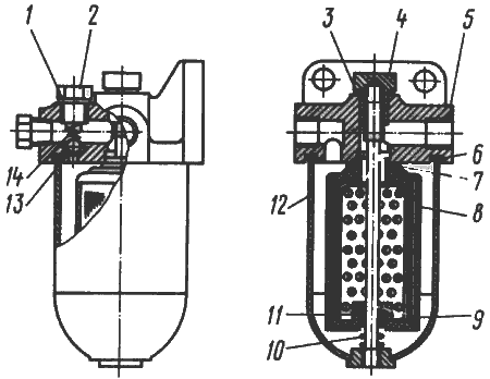 Фильтр турбокомпрессора